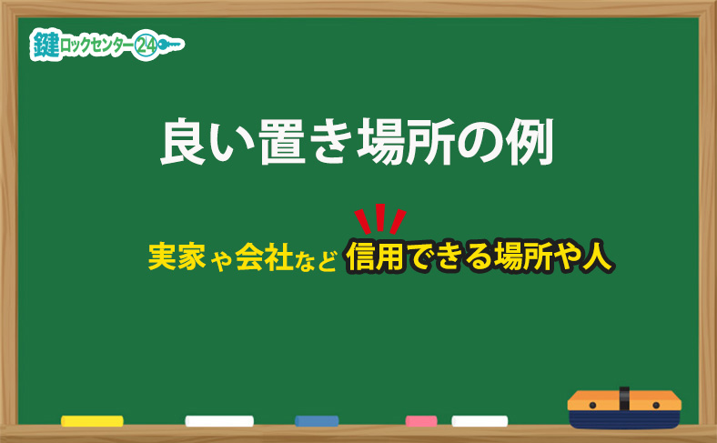 良い置き場所の例
