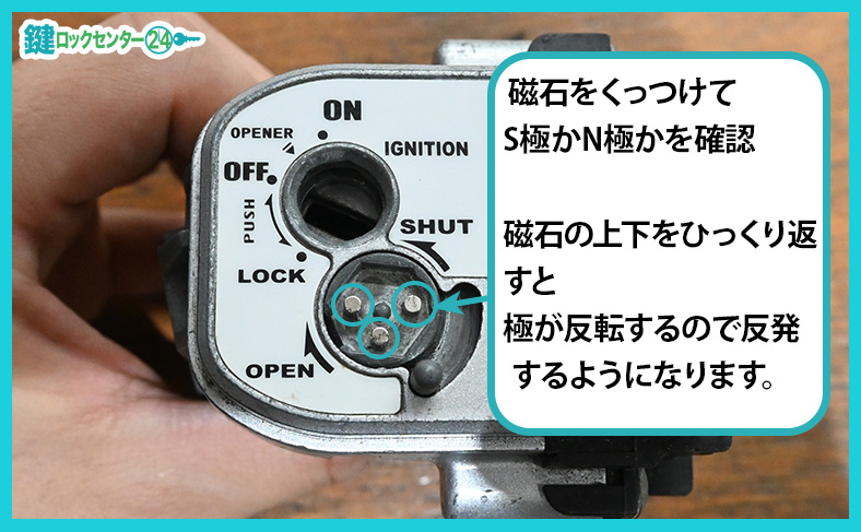 小さな磁石を使って開ける