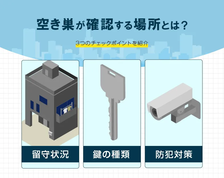 空き巣が下見するところ