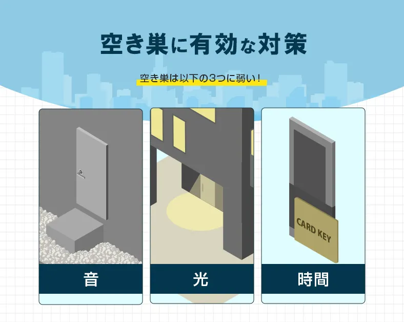 空き巣に狙われないための防犯対策