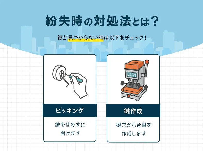 ピッキングと合鍵作成の方法