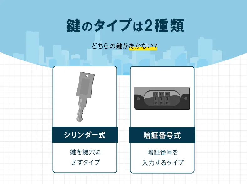 アタッシュケースのピッキング方法