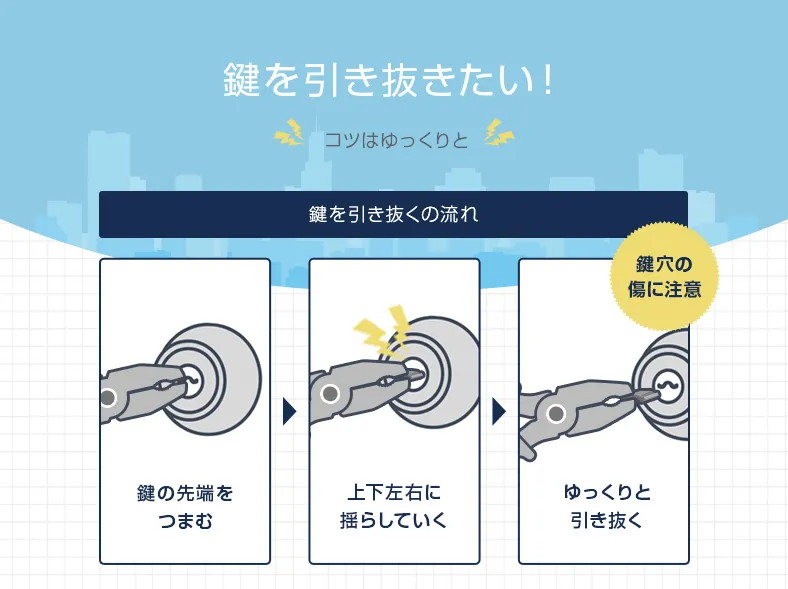 鍵を引き抜く手順