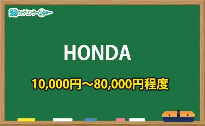 ホンダ