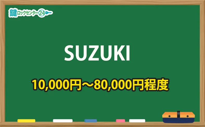 スズキ(SUZUKI)
