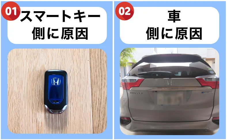 スマートキーか車どちらかに原因がある