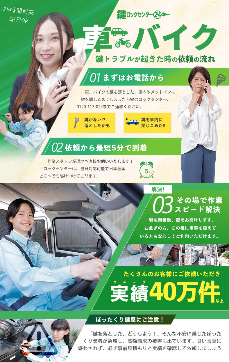 ホンダ フォルツァの鍵を紛失した時の対処方法と費用|鍵ロックセンター24 ホンダ フォルツァの鍵を紛失した時の対処方法と費用|鍵ロックセンター24